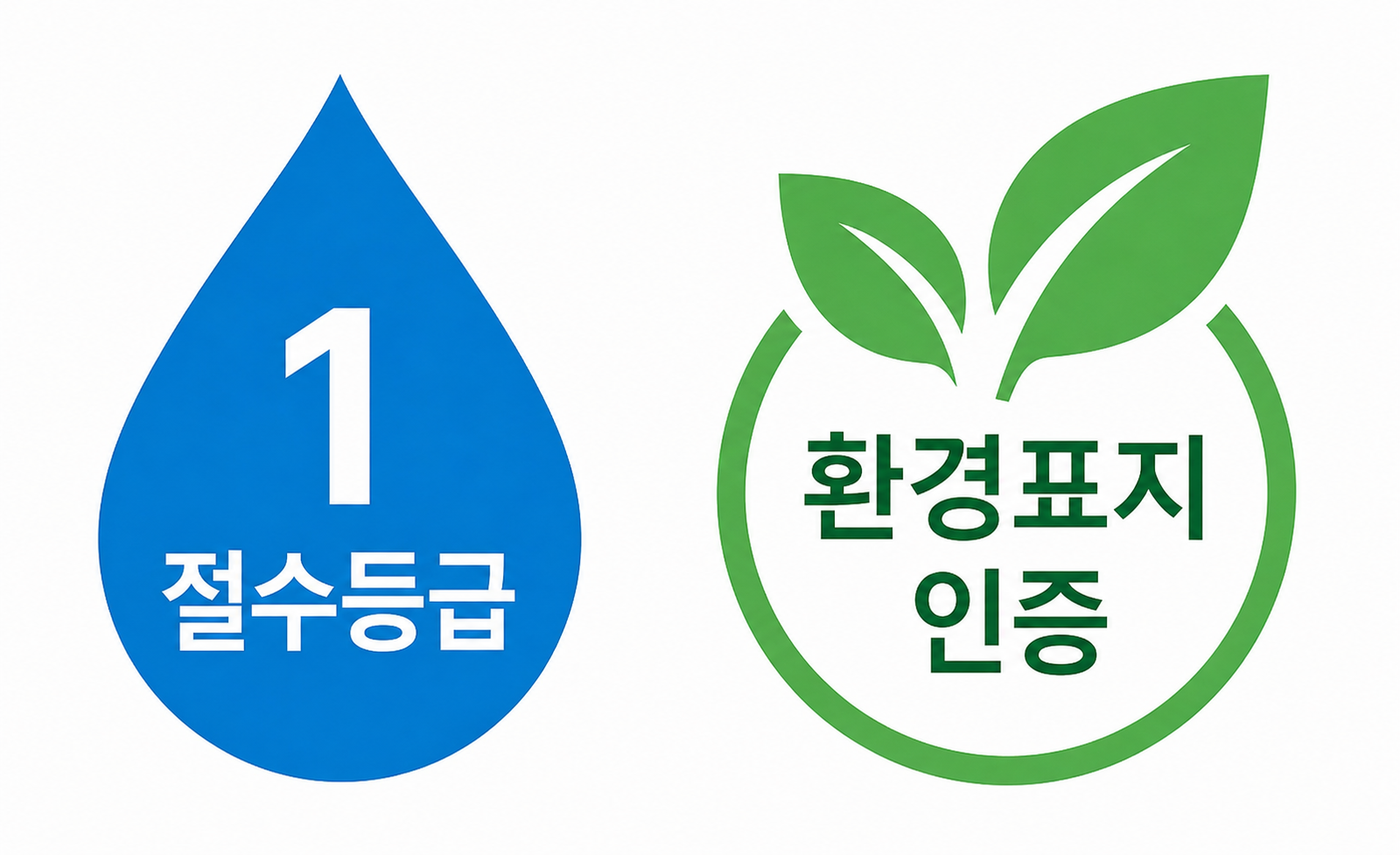 수자원 보호 절수형 화장실 관련 이미지
