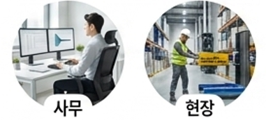 사무 및 현장 인간공학적 분석 일러스트